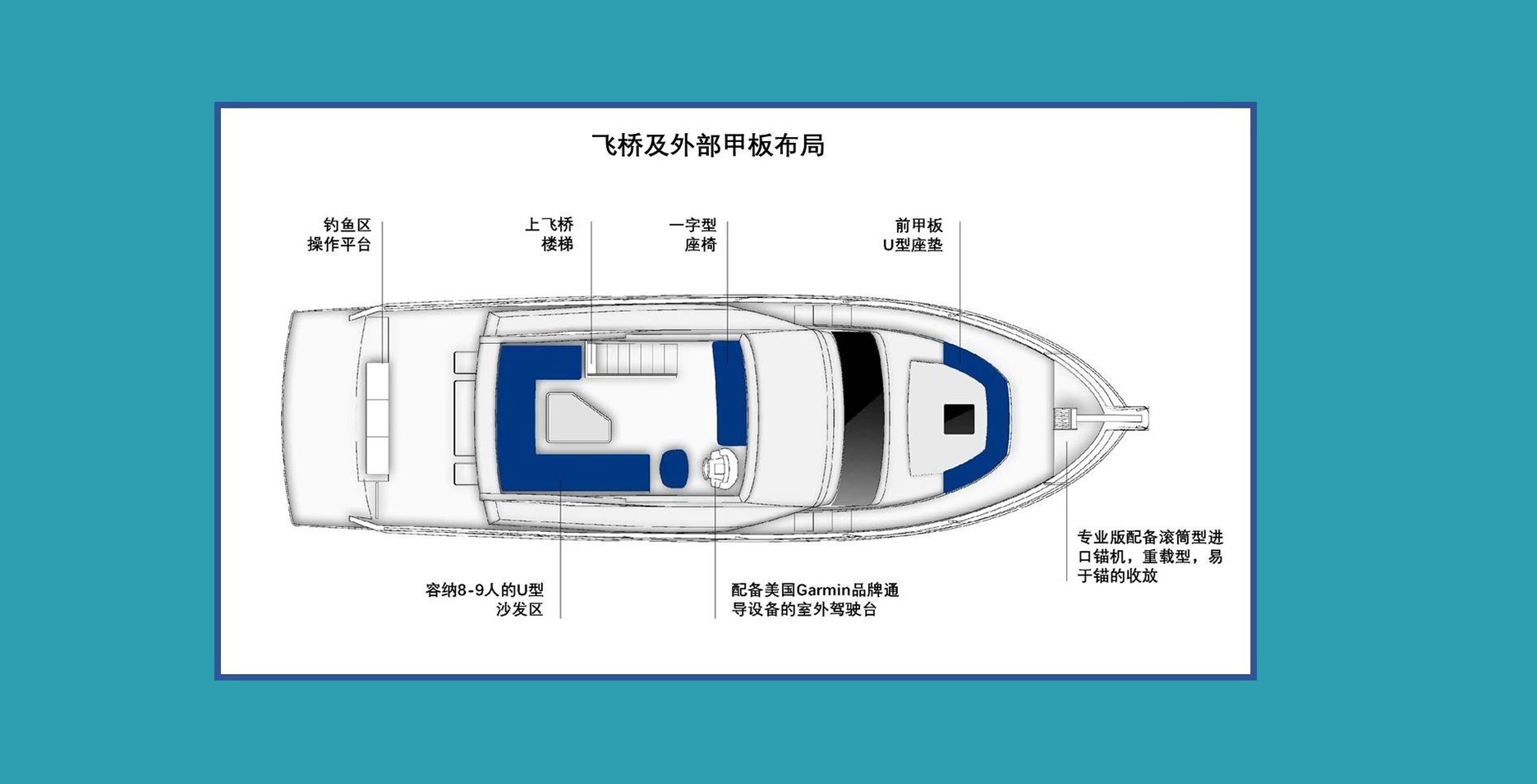 14米美斯（Maxi）48F飞桥游艇布局图1