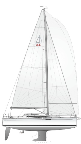 汉斯（Hanse）Dehler 34