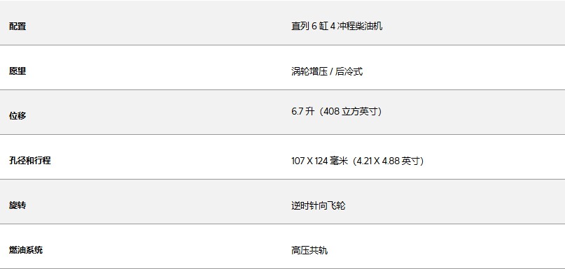 康明斯 QSB6.7/QSB7船用发动机技术规格